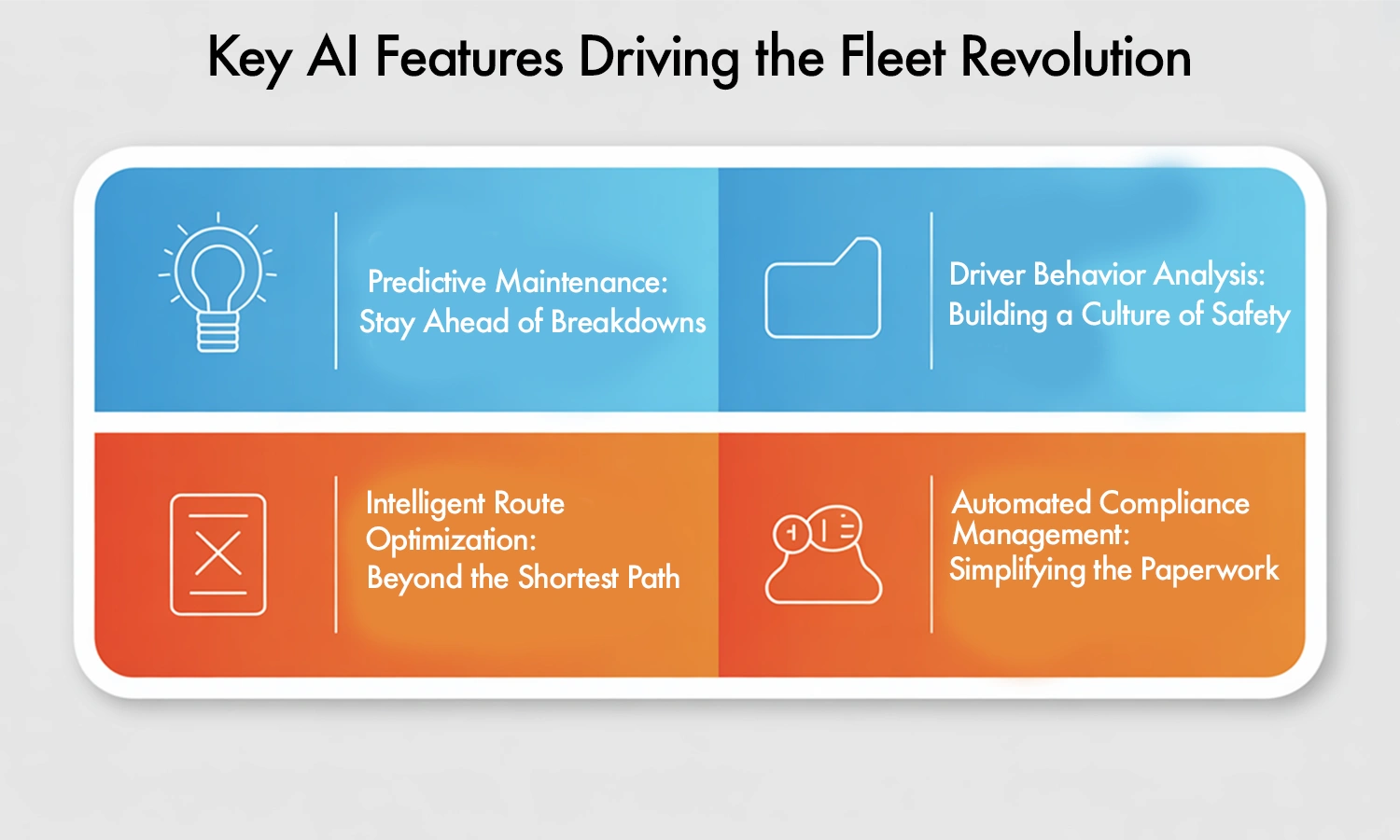 Revolutionizing Fleet Management How AI-Powered Solutions Are Transforming the Industry 1