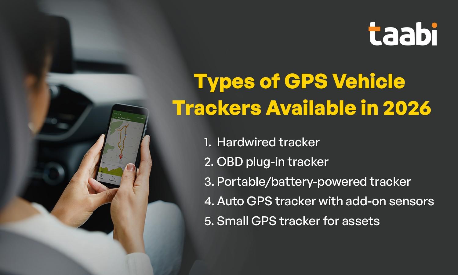 Best GPS Vehicle Tracker