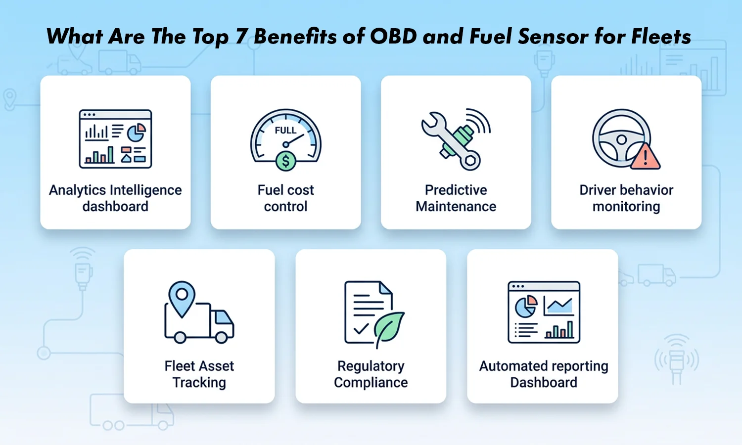Benefits of OBD and Fuel Sensor