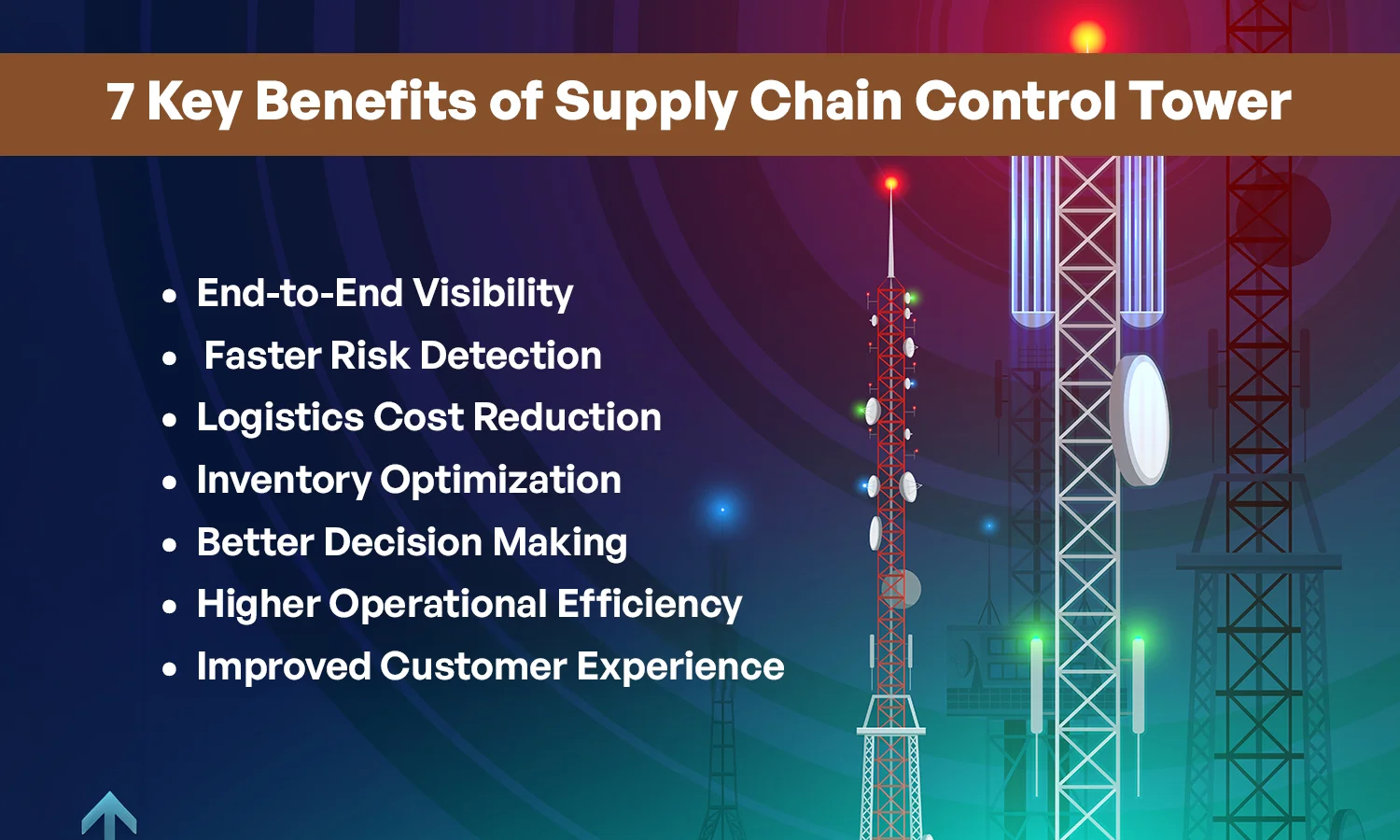 benefits of supply chain control tower